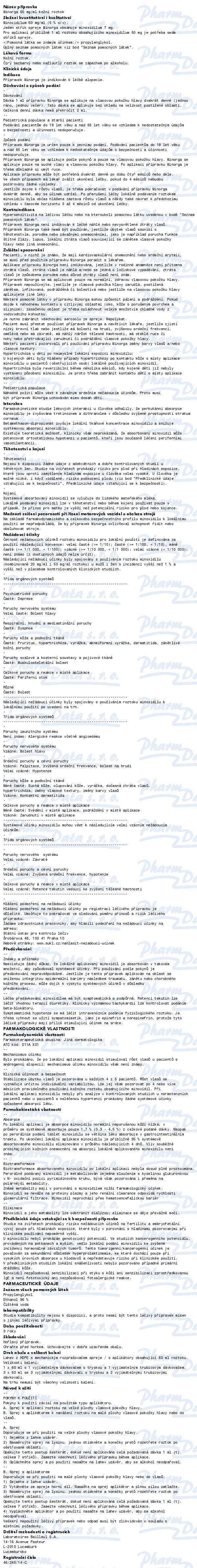 Minorga 50mg/ml drm.sol.1x60ml